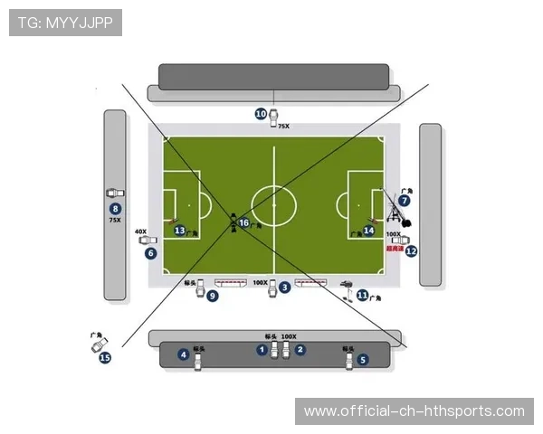 足球赛季球队进攻模式数据化研究（246 ）