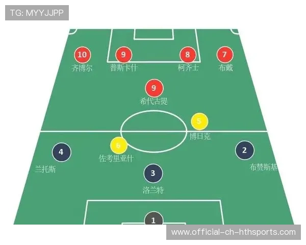 现代足球中阵型压缩对于限制对方中场衔接的意义（319 ）