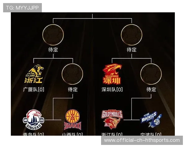 CBA季后赛附加赛前瞻：山东能否打破季后赛不胜辽宁魔咒？，cba季后赛球队对阵